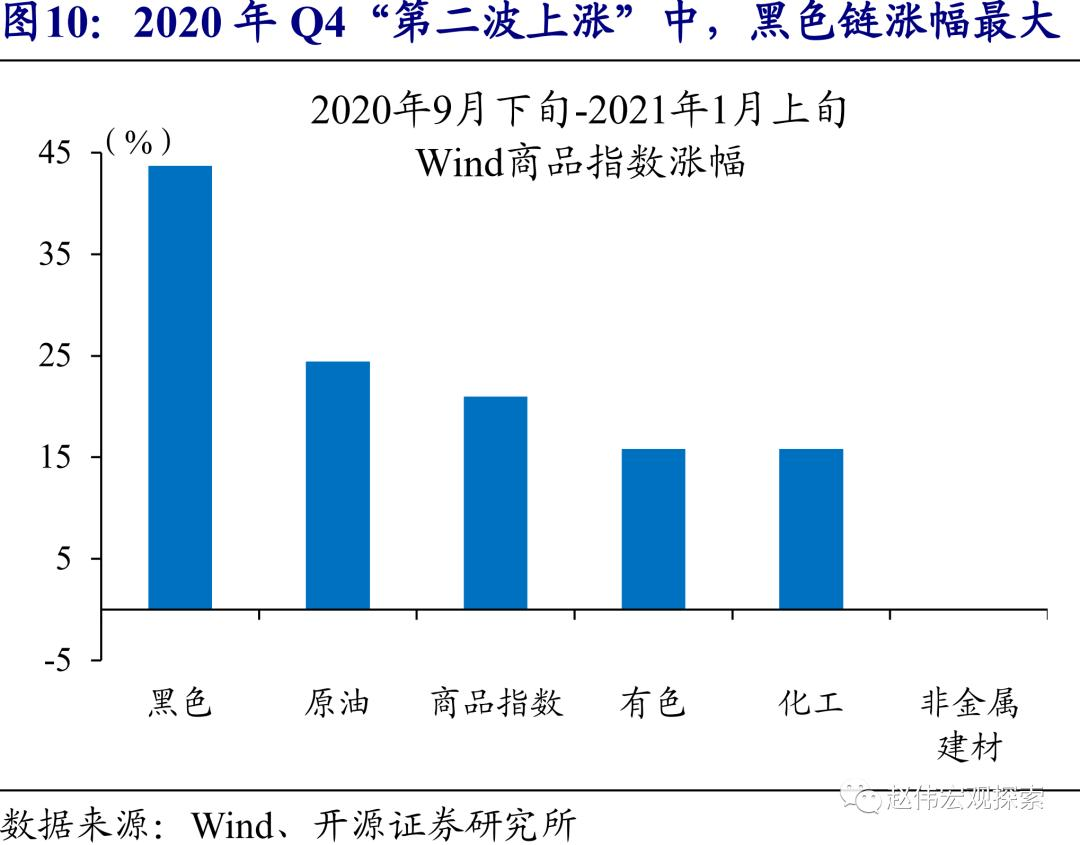国元证券视角下的内需锚定，关税博弈后的经济稳定力量