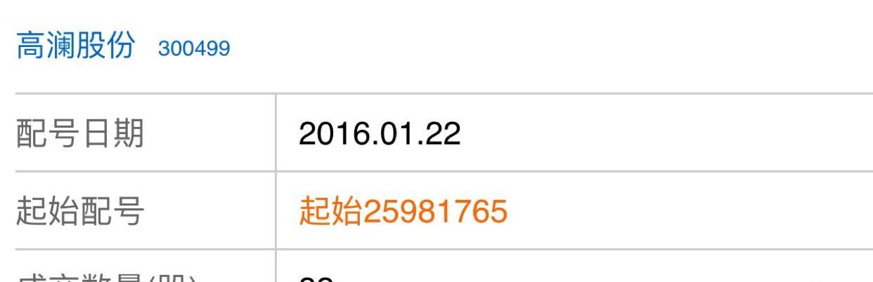 高澜股份中签号揭晓，幸运者的喜悦与未来挑战揭晓
