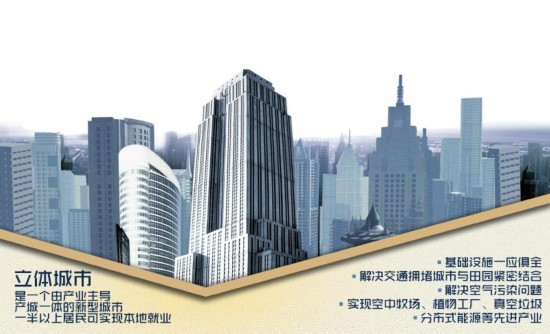 万通地产，塑造城市风貌，开启地产新纪元