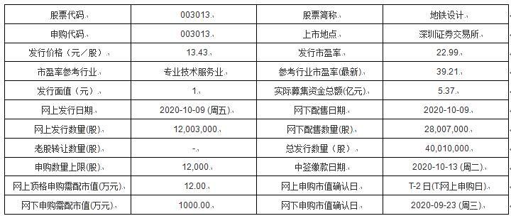 日久光电，引领前沿科技，照亮未来之光