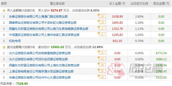 宏辉果蔬，绿意繁荣与丰收喜悦的交响