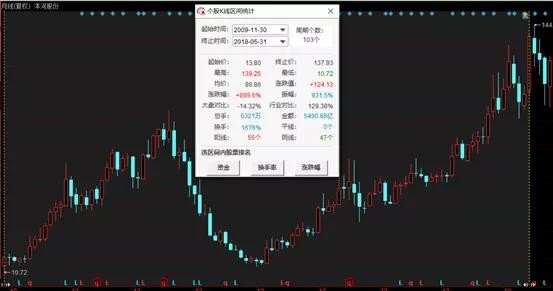 洋河股份深度解析，探寻中国白酒的新高度与未来展望