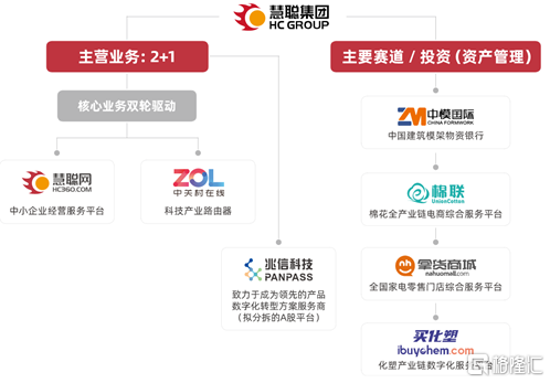 新耀莱附属合共收购25万股B重塑行业格局战略启动