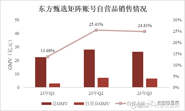 看点 第261页