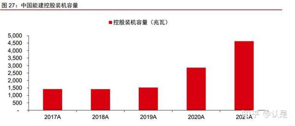 中国能建股吧，能源建设领域的发展及深远影响解读