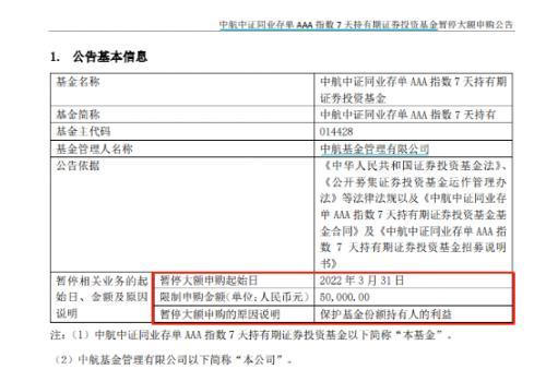中金申购，深度解析及未来前瞻