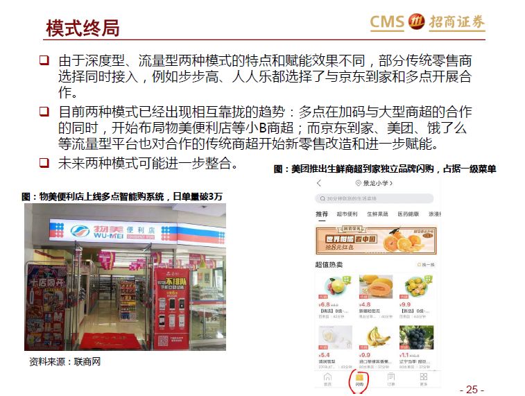 京东美团竞争激化，双赢背后的饭碗之争