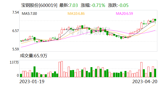 滨化股份股吧，企业潜力与未来发展路径探究