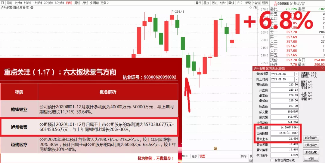 肖钢支持设立市场化S基金，助力资本市场稳健发展