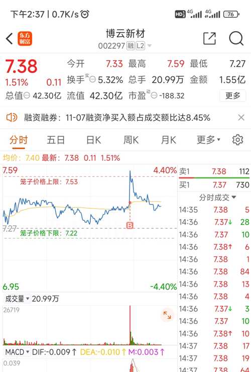 热文 第258页