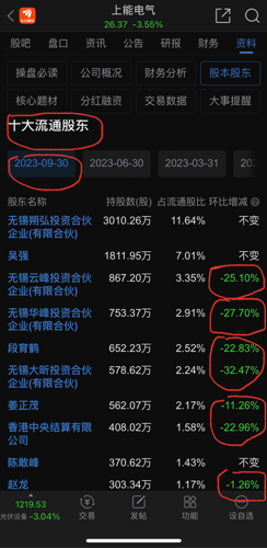 上海电气股吧，投资热点及未来展望分析