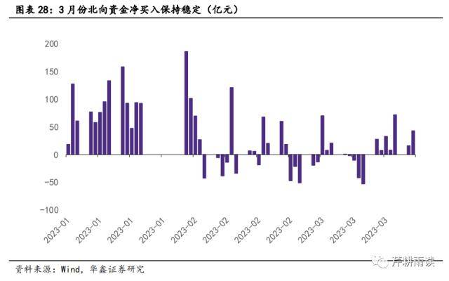 货币政策应对外部不确定性的策略建议与权威专家解读