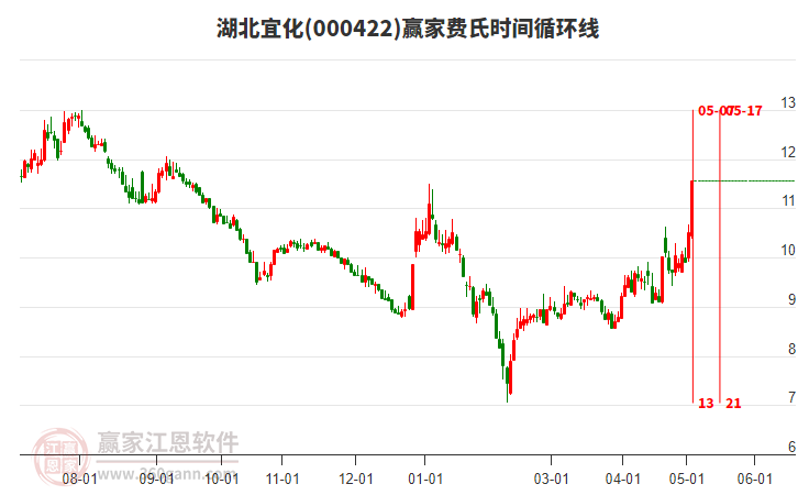 ST左江股吧，探索与机遇的交汇点