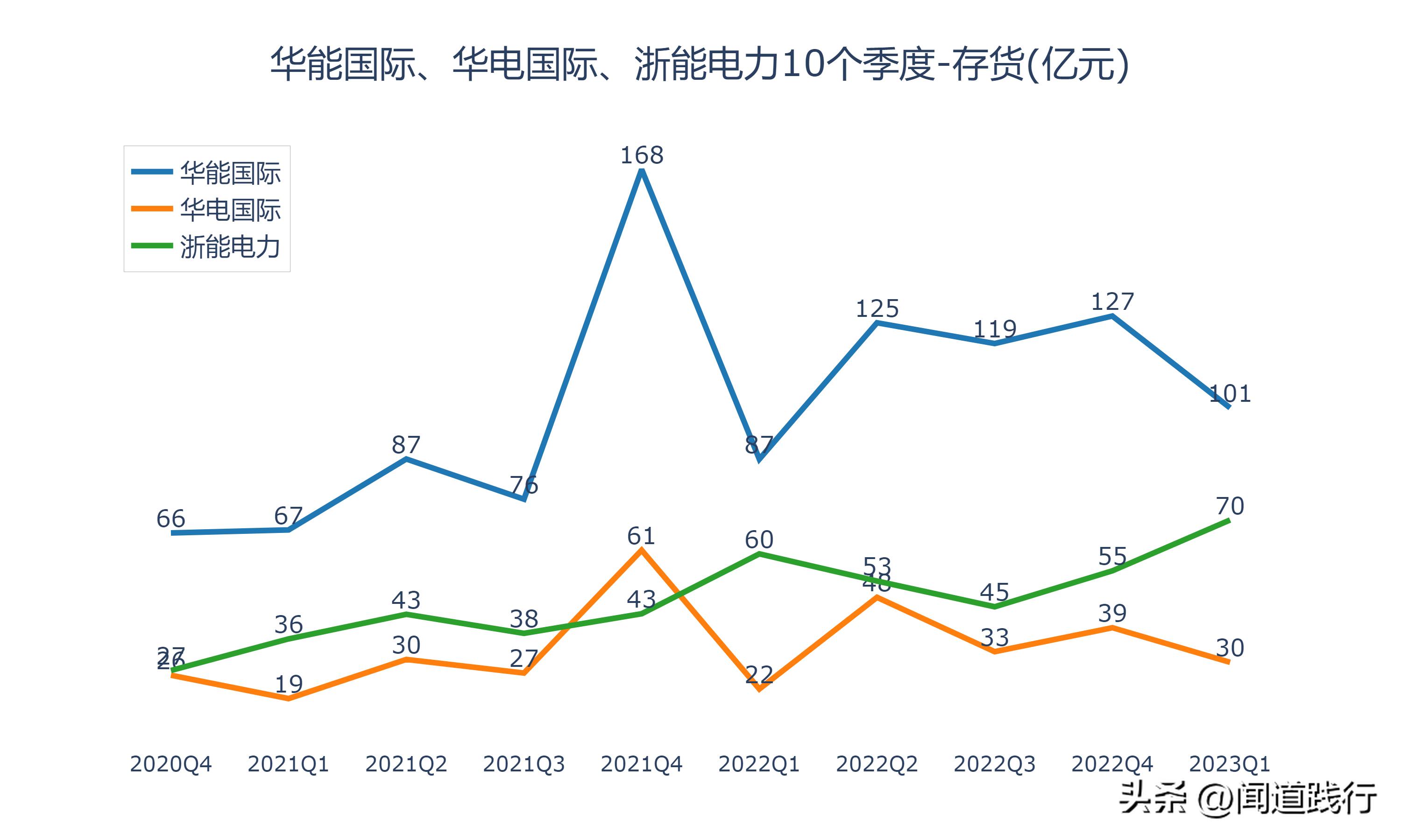 华能国际股吧，发展历程与投资前景深度解析