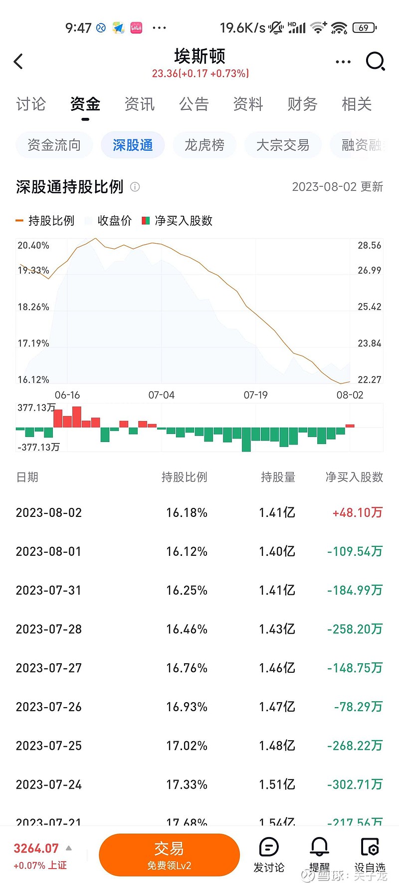 埃斯顿股票，投资潜力与市场前景深度解析