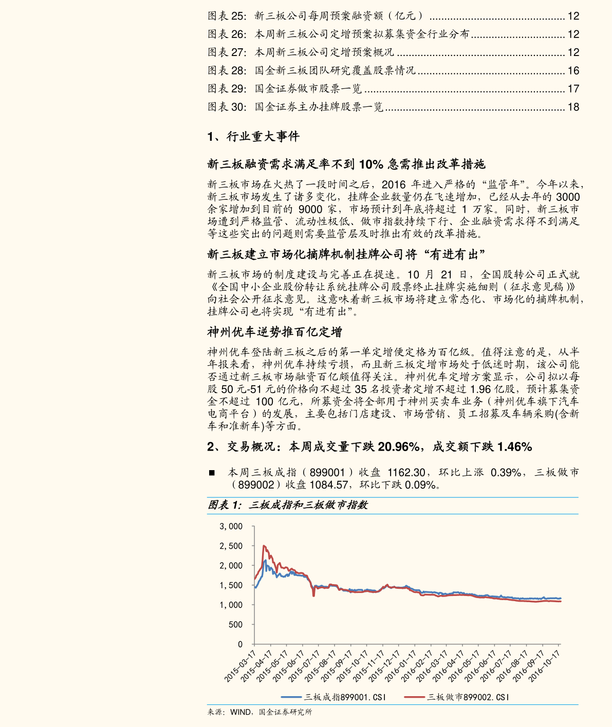 禾欣股份成长之路探索（股票代码，002343）