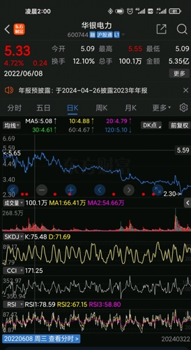 华银电力股票深度解析及前景展望股吧讨论贴