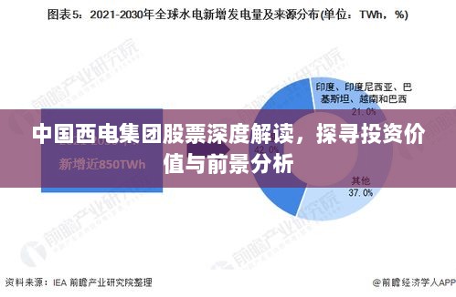 中国西电股吧，电力行业黄金股深度探索