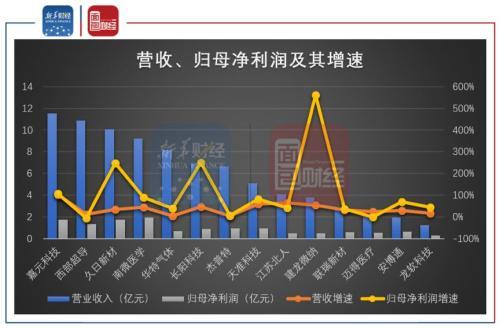 三板股吧，探索中国资本市场的独特魅力之旅