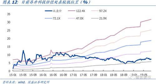 工行转债，深度解析与未来前景展望