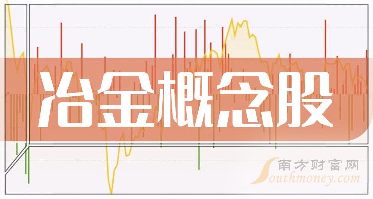 包钢股份股吧，钢铁行业龙头企业深度探究