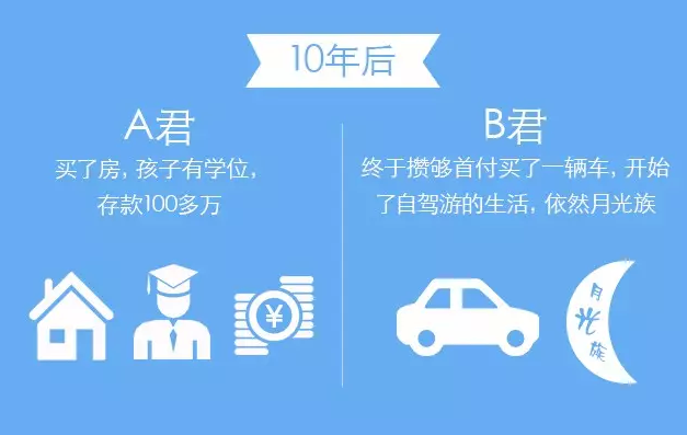 A股利，财富盛宴的丰厚回报与无尽享受