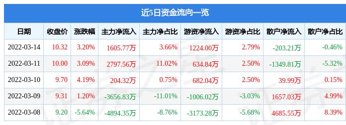 航天机电股吧，探索宇宙，携手共创未来