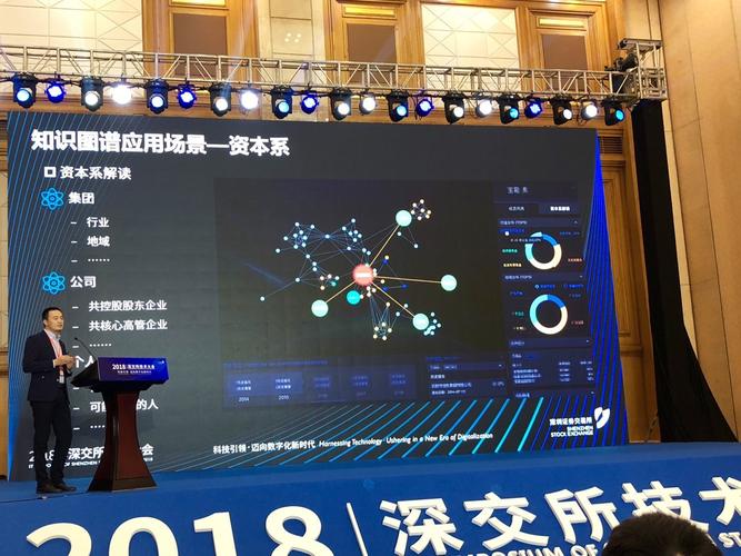 深圳投资者互动平台，资本市场与投资者的沟通桥梁