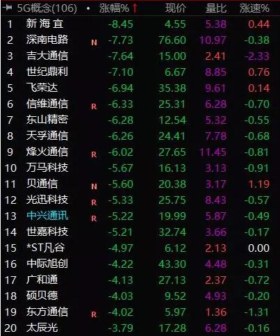 新海宜股票，探索与未来前景展望
