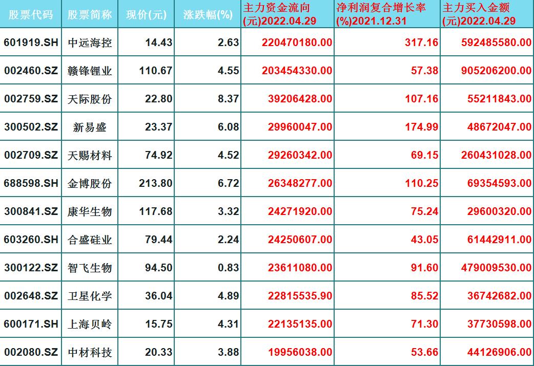 上海贝岭股吧，投资热土上的探索与机遇交汇点