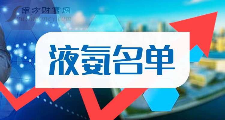 云天化股吧，投资乐园，探索、交流、共同成长