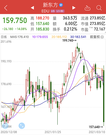 热文 第255页
