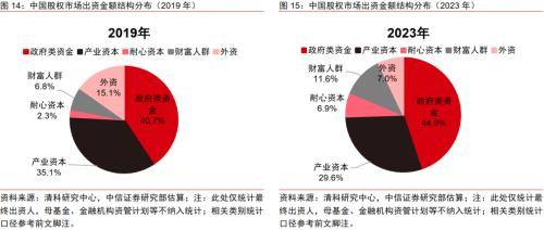 浙商基金的崛起与发展，引领中国资本市场的力量标杆