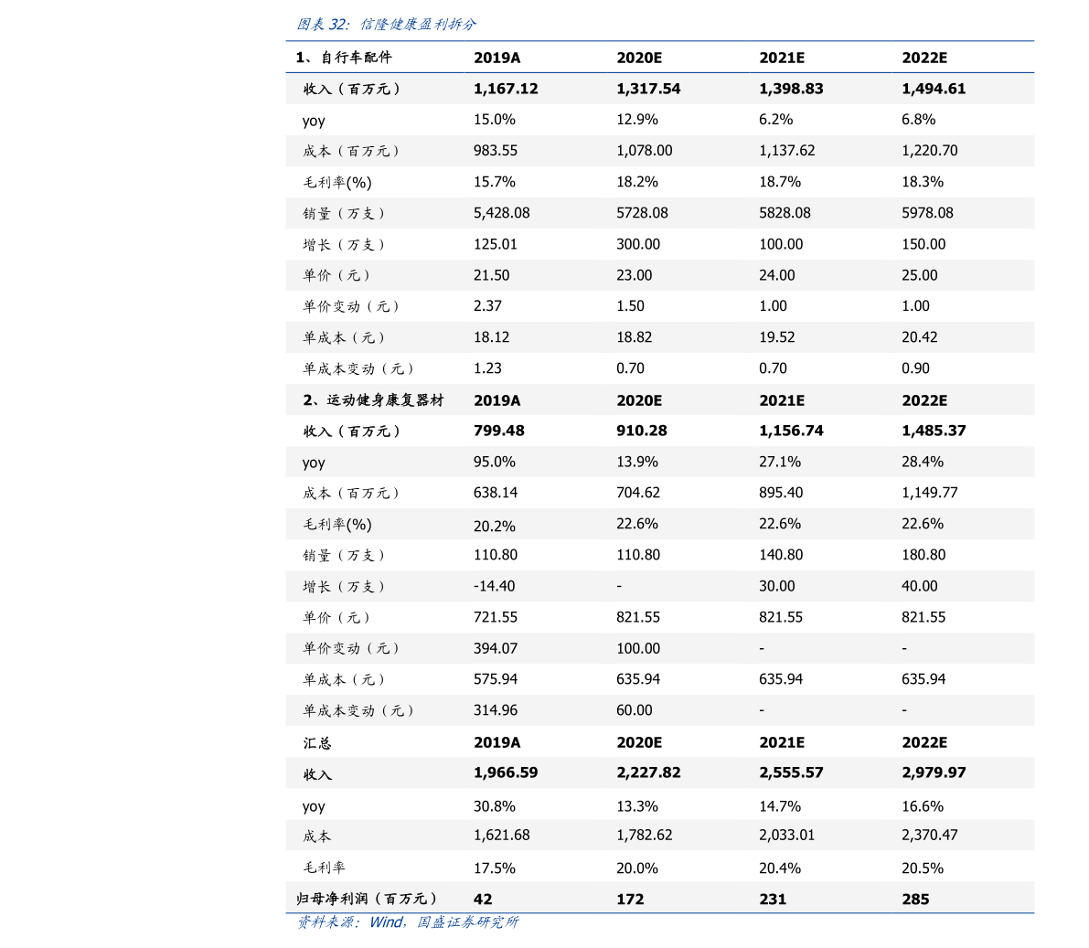 福建水泥股吧，行业趋势、公司概况与投资者热议全解析