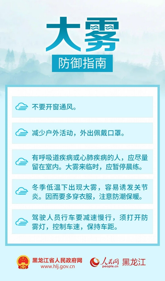 国际 第259页
