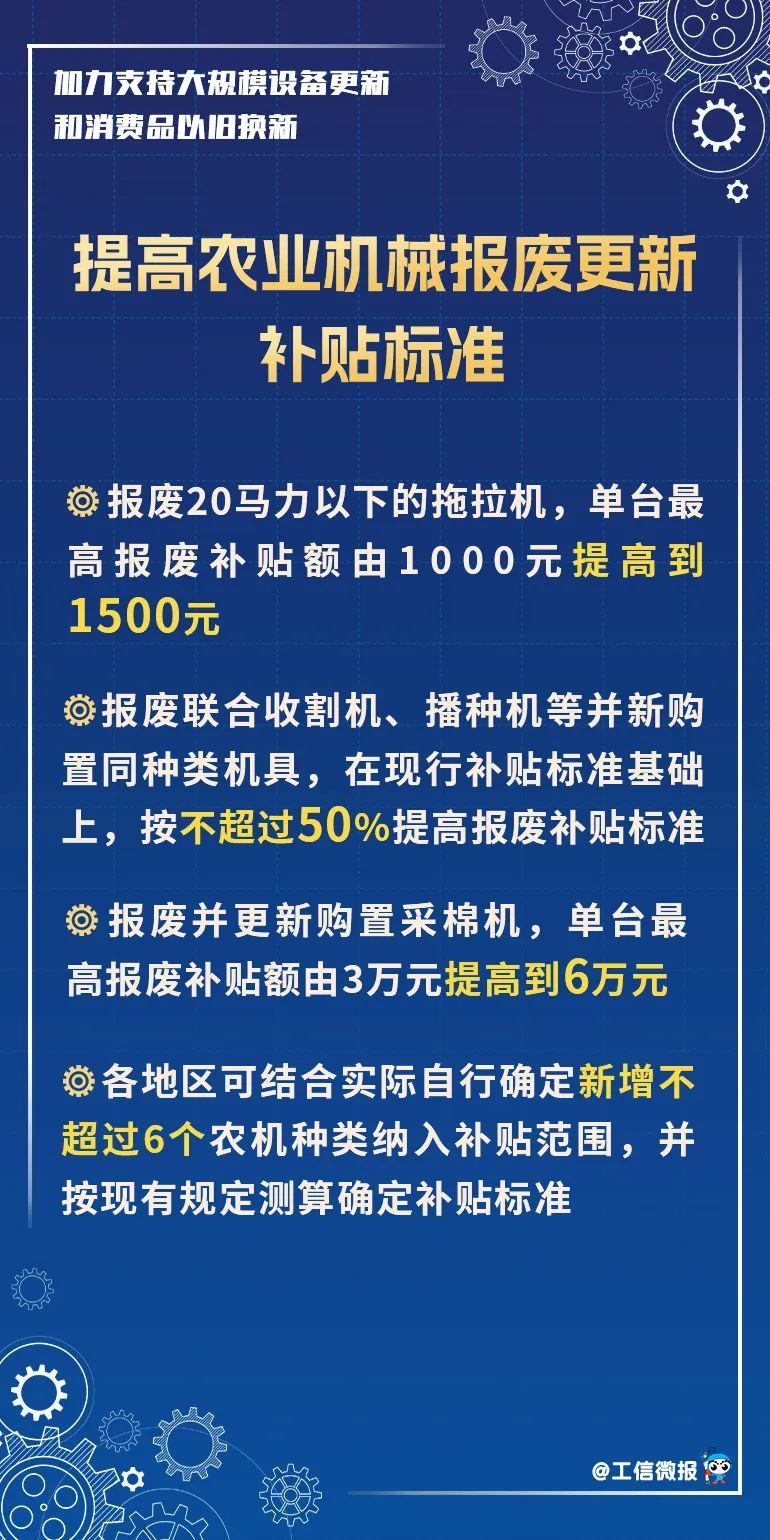 瑞丰申购，开启财富增长新篇章的大门