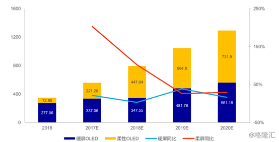 美媒关注，中国产电视机市场火爆，探究断货趋势与深层原因