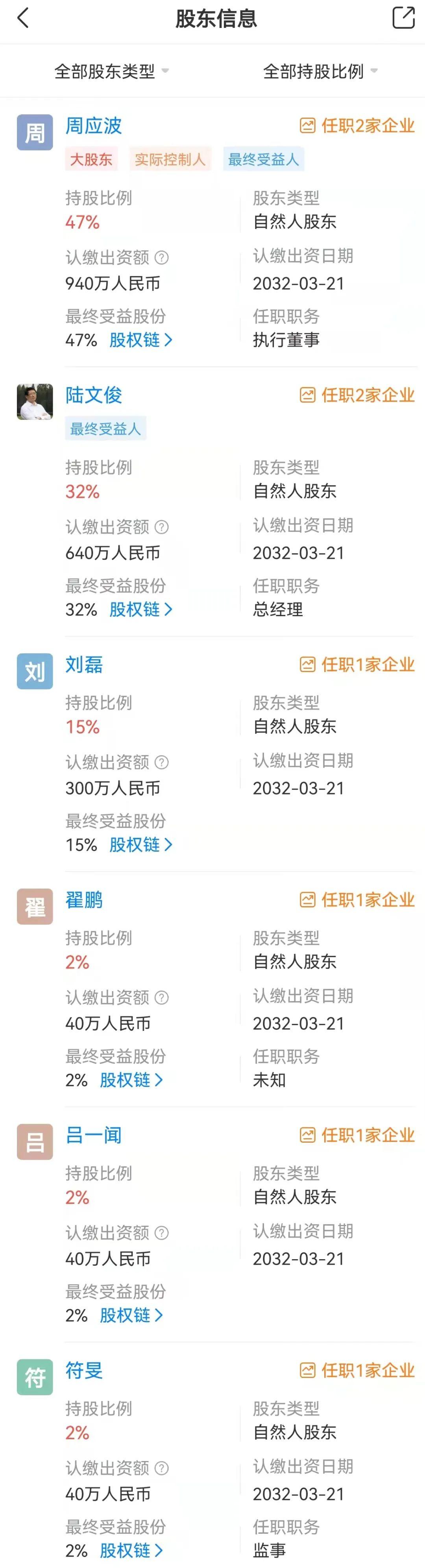 长信金利背后的故事与启示，揭示背后的故事，领悟其中的启示。