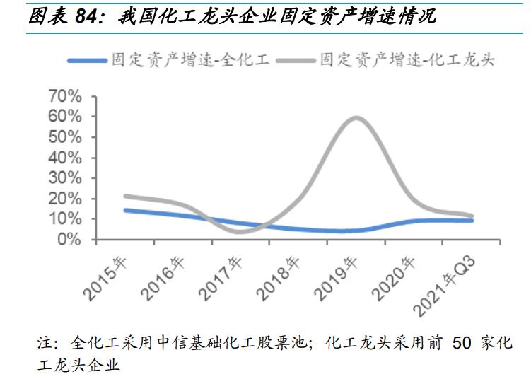 资讯 第261页