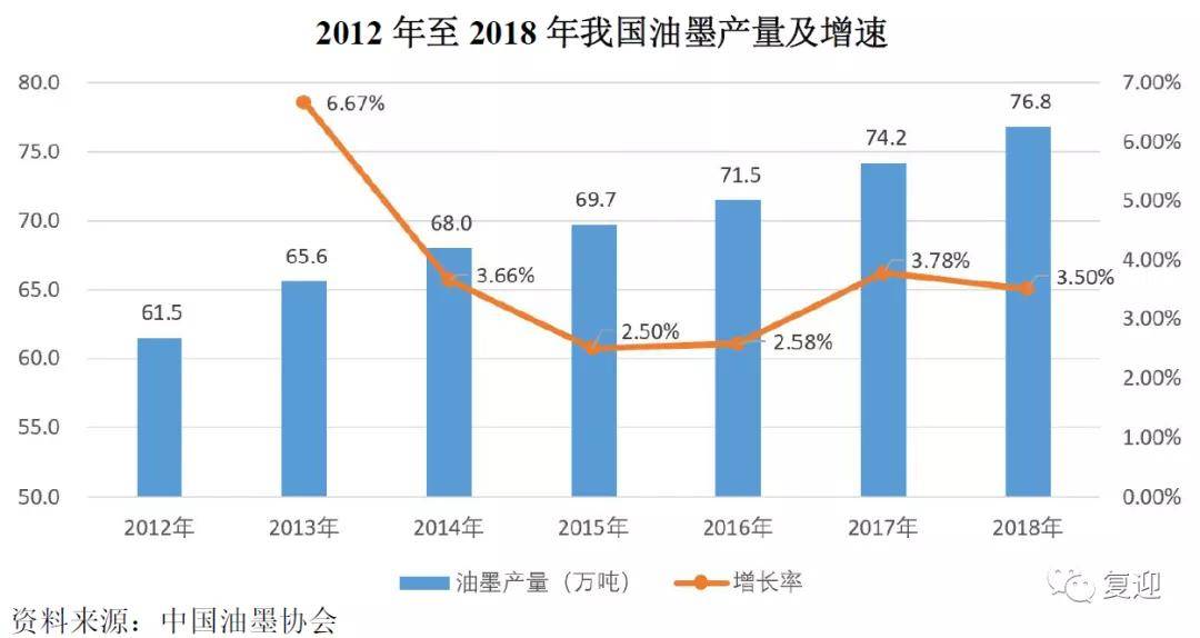 川化股份股吧，深度解析及前景展望
