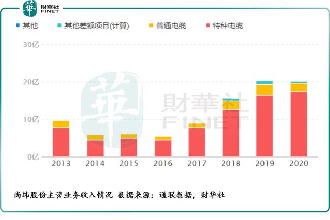 中孚实业股吧，聚焦发展，共筑未来之梦