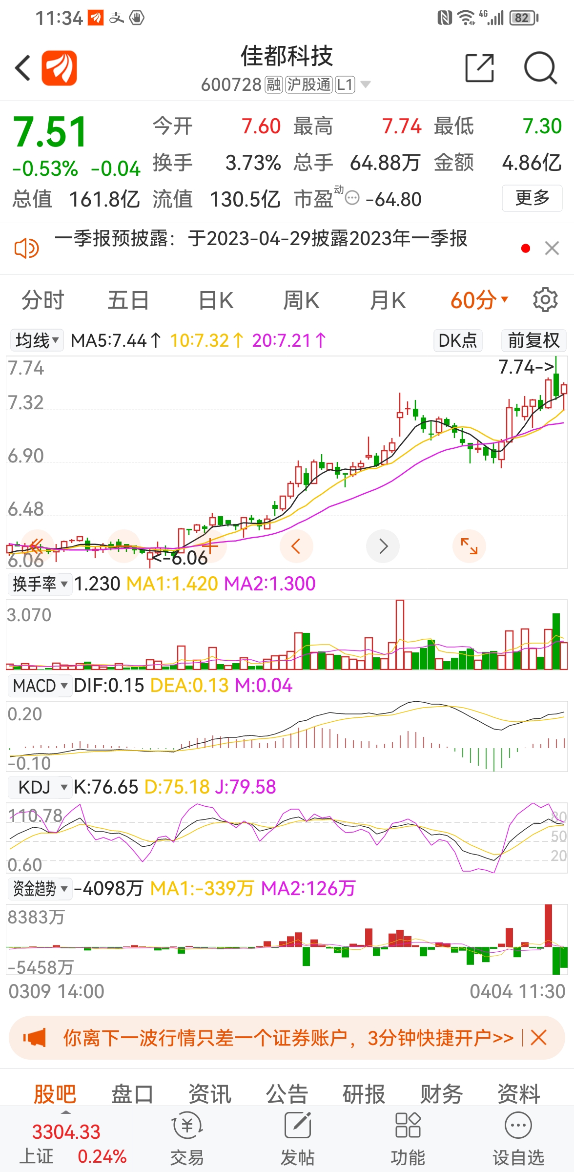 佳都科技股票，数字转型时代的潜力股探索