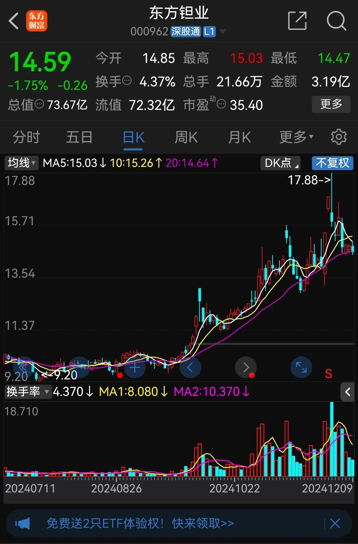 东方钽业，行业翘楚的成长轨迹