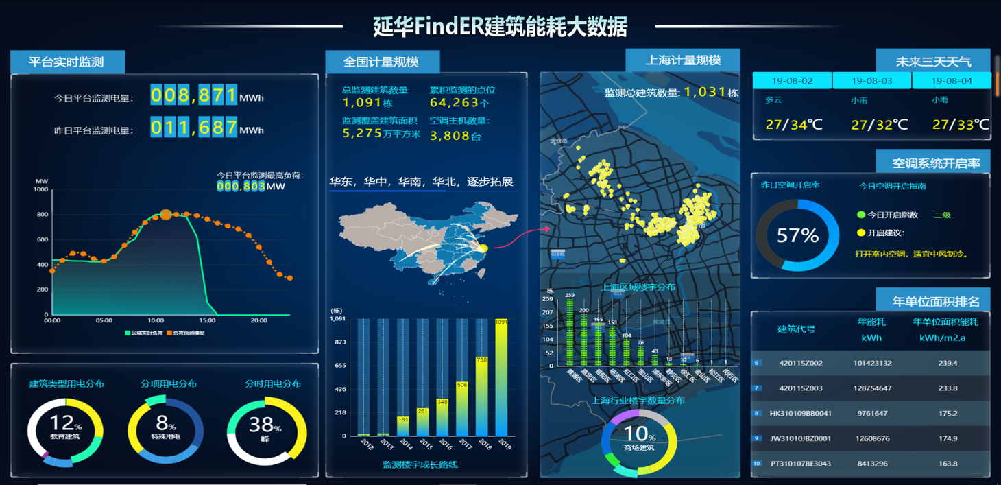 延华智能股吧，智能科技的未来之路探索