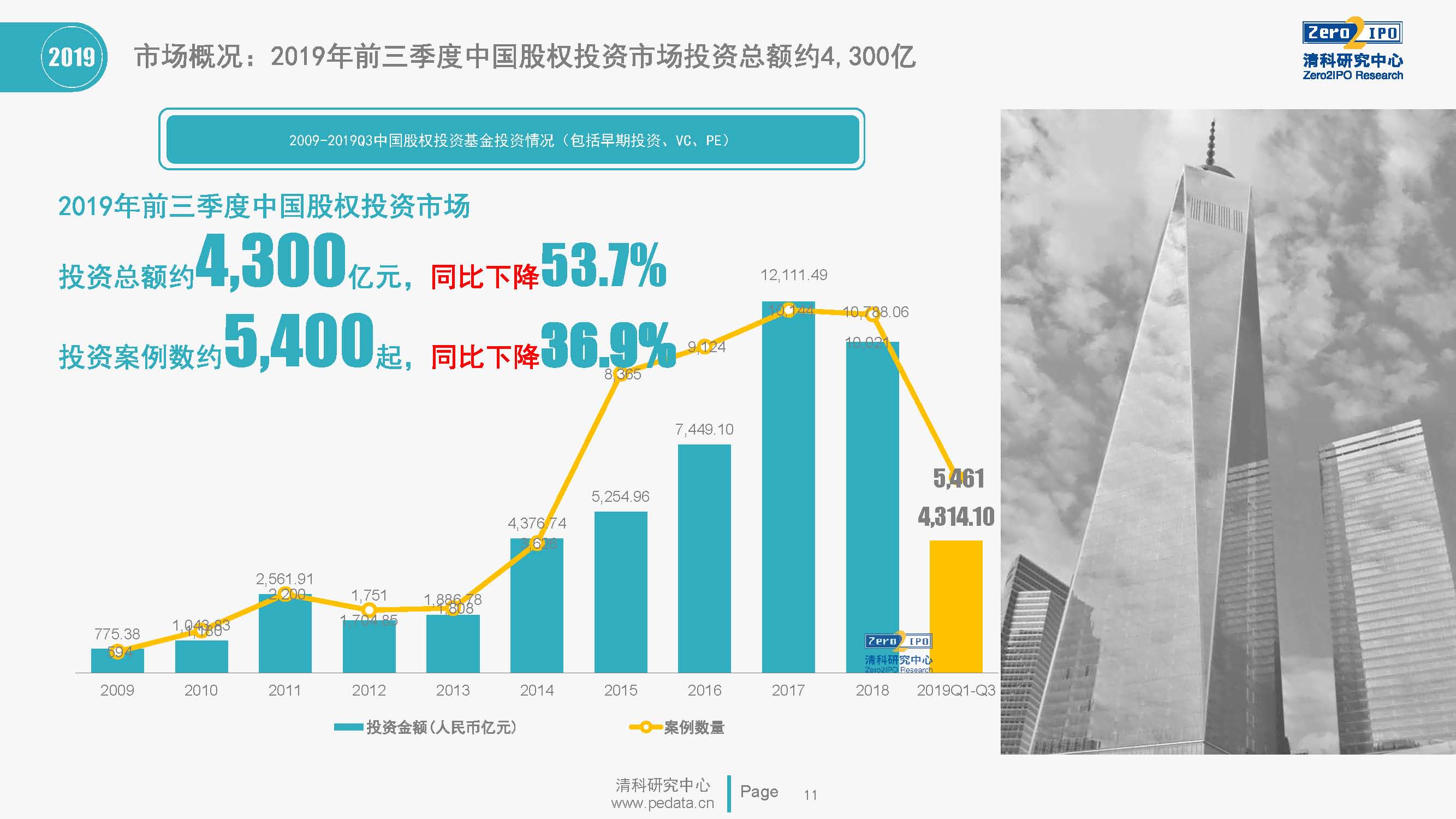 深天健股吧，投资热点与未来展望解析