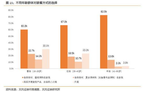 天风证券股吧，资本市场动态的深度探索与洞察