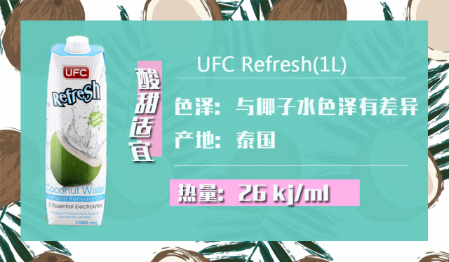椰子水之王崛起，港股新星与代工模式的长远发展之路