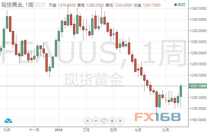 特朗普暂停电子产品关税影响股市期货交易策略，交易员如何应对周一高开局面？