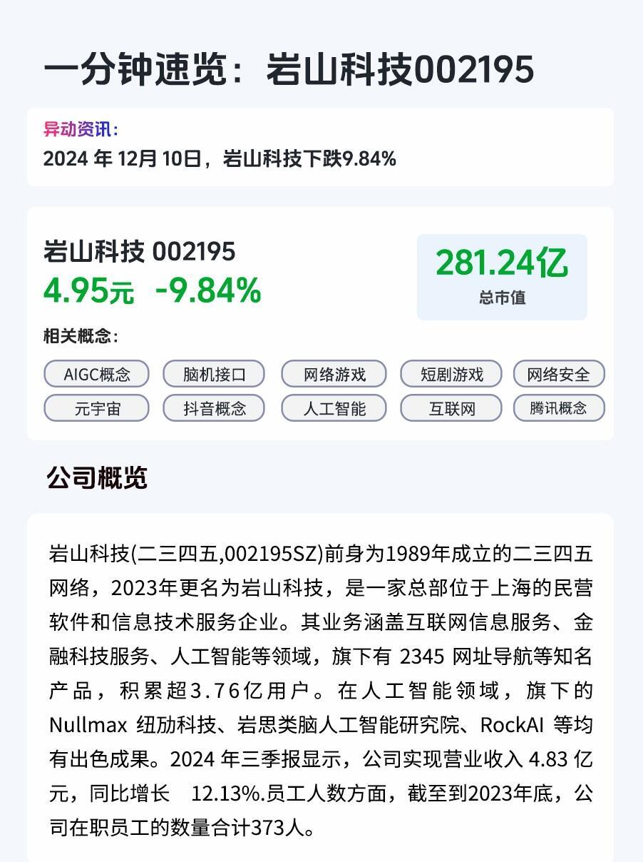 岩山科技股吧，探索前沿科技，携手共创未来价值