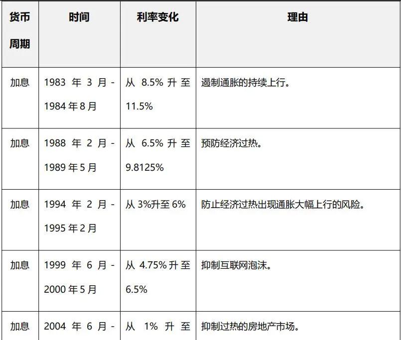 交银货币的角色与价值解析